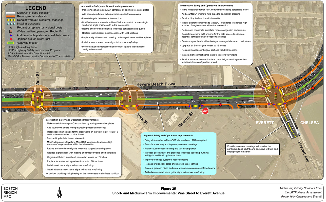 Figure 25
Short- and Medium-Term Improvements: Vine Street to Everett Avenue
Figure 25 is an aerial photo of Route 16 showing short- and medium-term improvements from Vine Street to Everett Avenue.
